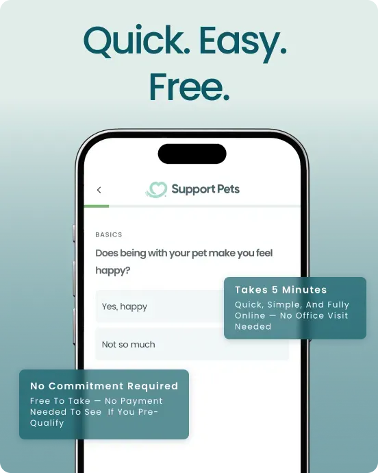 Quick. Easy. Free. &mdash; Support Pets quiz on a phone showing a basic question, with badges noting it takes 5 minutes and requires no commitment